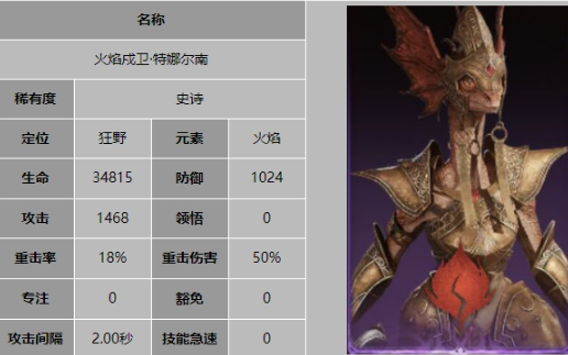 龙息神寂火焰戍卫特娜尔南技能是什么  火焰戍卫特娜尔南技能介绍[多图]图片5