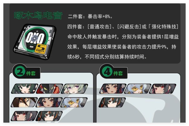 绝区零啄木鸟二件套如何搭配  啄木鸟二件套搭配技巧[多图]图片2