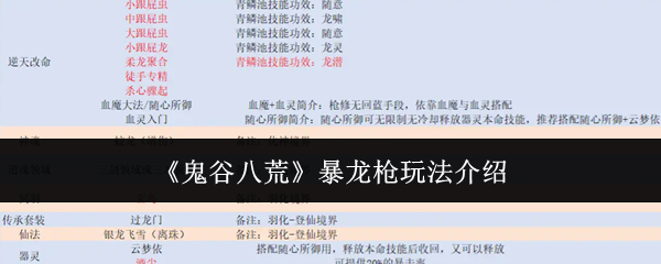 鬼谷八荒暴龙枪怎么用  暴龙枪玩法介绍[多图]图片1