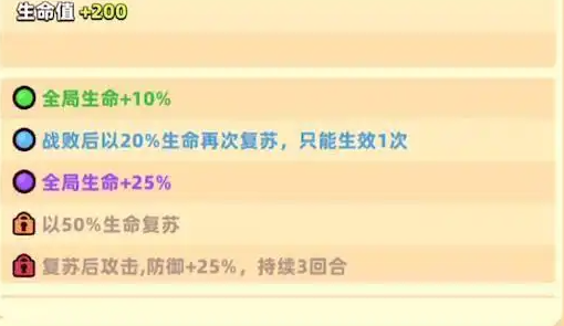 冒险者日记复活斗篷有什么用  复活斗篷怎么获取[多图]图片2