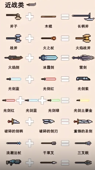 元气骑士武器合成表2024最新 所有武器合成表大全[多图]图片6