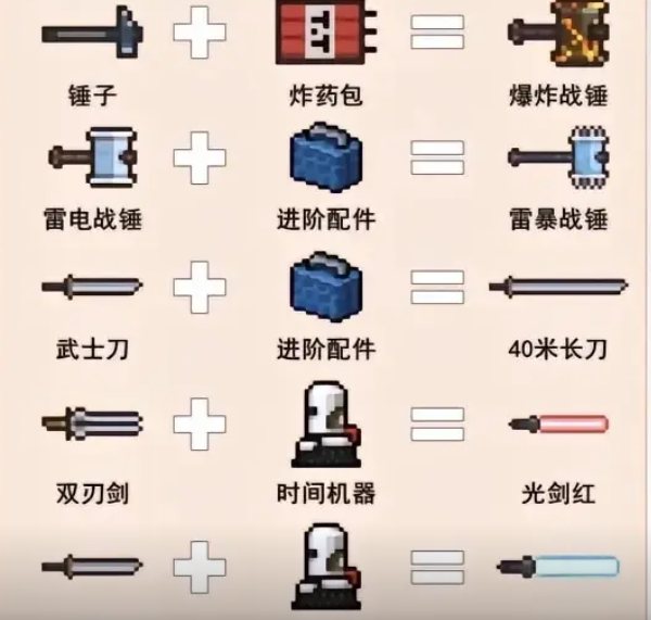 元气骑士武器合成表2024最新 所有武器合成表大全[多图]图片7