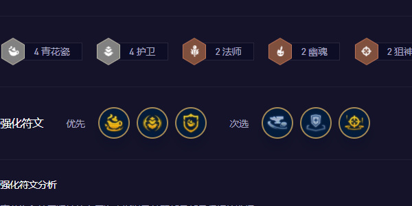云顶之弈s11寒冰阵容怎么玩 青瓷寒冰阵容出装/羁绊/运营攻略[多图]图片2