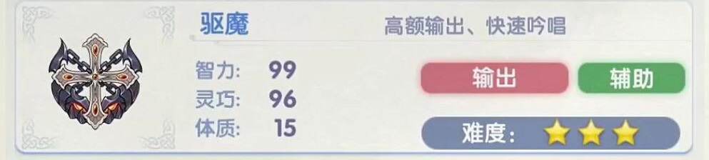 仙境传说爱如初见牧师加点推荐 zui强牧师加点攻略[多图]图片2