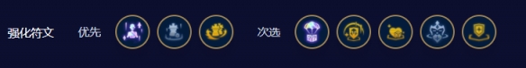 云顶之弈爵士EZ95阵容推荐 s10爵士EZ95阵容出装/羁绊运营攻略[多图]图片3