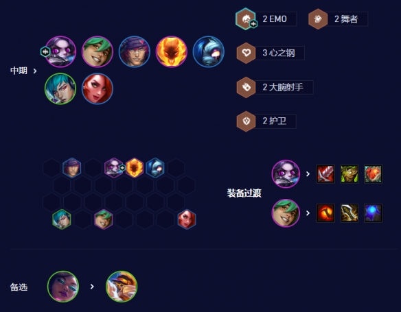 云顶之弈爵士EZ95阵容推荐 s10爵士EZ95阵容出装/羁绊运营攻略[多图]图片5