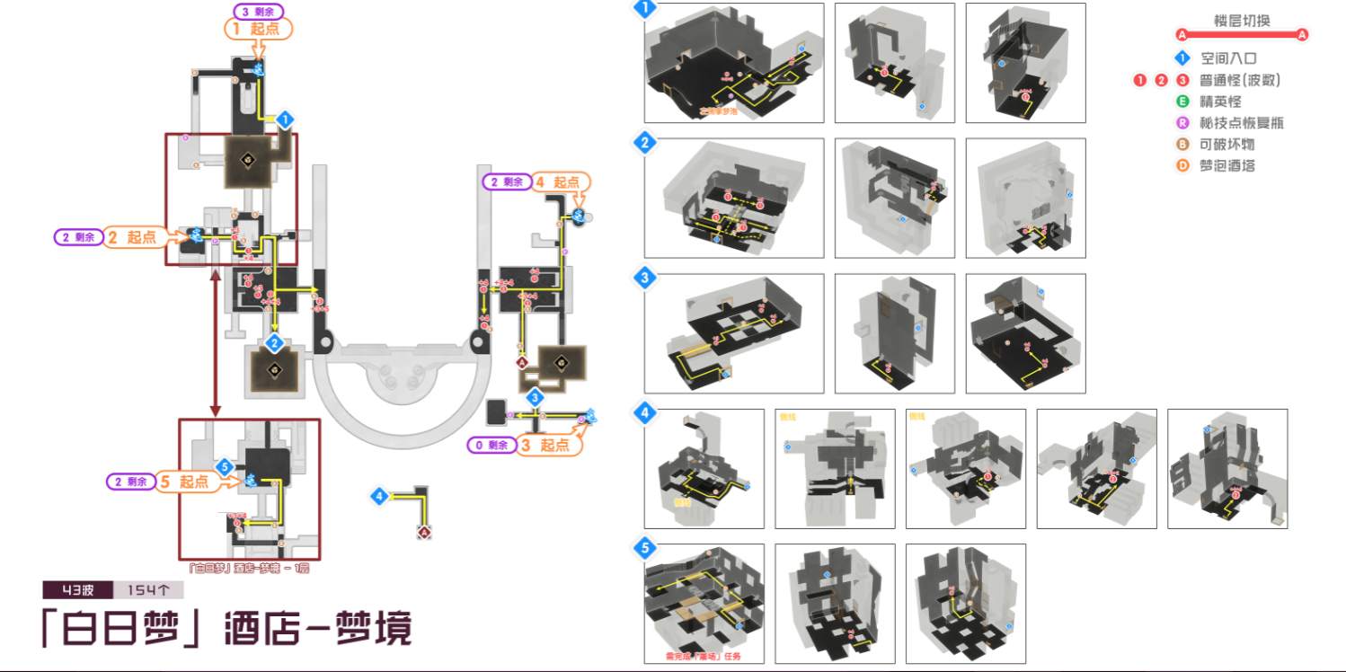 崩坏星穹铁道2.1版锄地路线攻略 锄地路线攻略流程一览[多图]图片14