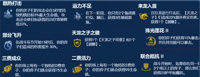 金铲铲之战S11风女主C阵容怎么玩 S11风女主C阵容出装/羁绊运营攻略[多图]图片5