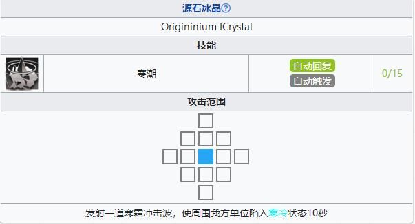 明日方舟LK-DP-D通关攻略大全，白昼之地坚守通关打法阵容图文一览[多图]图片4