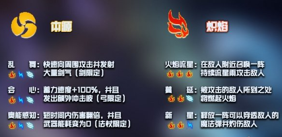 元气骑士神威技能合成公式大全，神威技能合成激活方法图文一览[多图]图片2