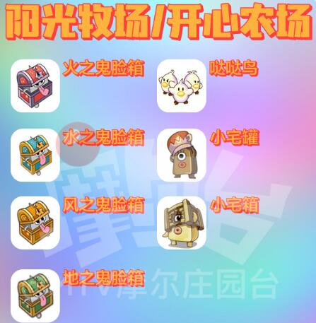 摩尔庄园勇士精灵位置图鉴大全，全地图勇士精灵分布位置一览[多图]图片6