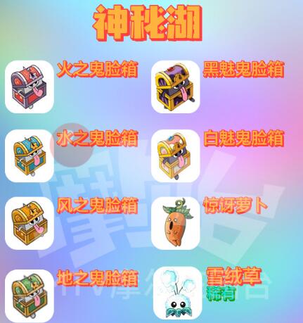 摩尔庄园勇士精灵位置图鉴大全，全地图勇士精灵分布位置一览[多图]图片7