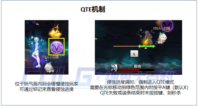 dnf幽暗岛因果毁灭之拉尔戈怎么打  幽暗岛boss因果毁灭之拉尔戈打法攻略[多图]