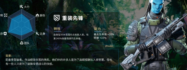 阿凡达重返潘多拉职业推荐  新手什么职业厉害[多图]