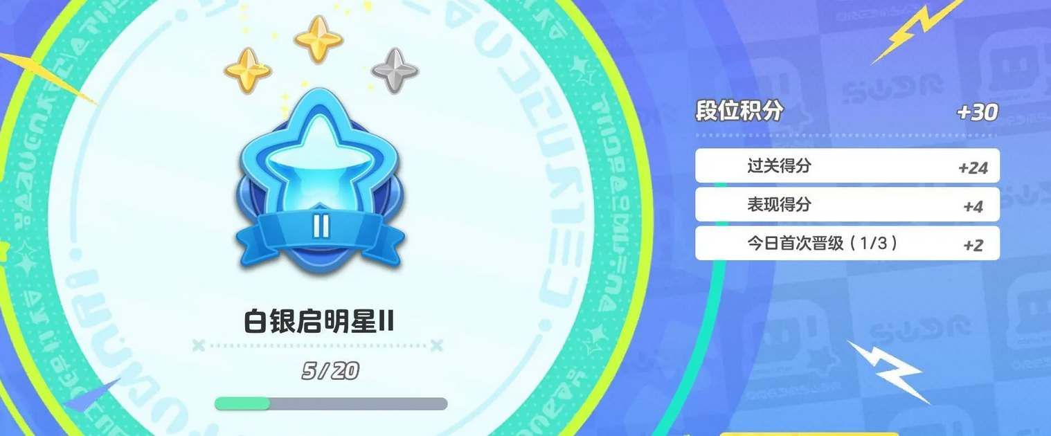 元梦之星新赛季段位继承表  最新赛季段位继承图一览[多图]图片2