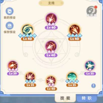 出发吧麦芬猎人攻略  猎人最强天赋加点/宠物选择推荐[多图]