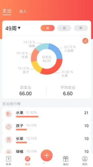 随身记温暖记账app软件图片1