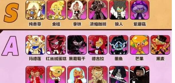 冲呀饼干人王国PVE饼干强度一览  最强PVE饼干选择推荐[多图]