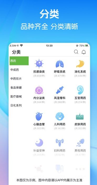 齐力康药易购软件图片1