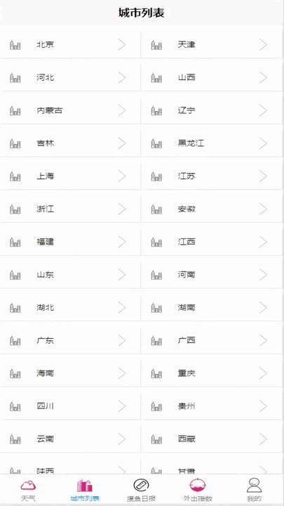 腾势凤天气app图1