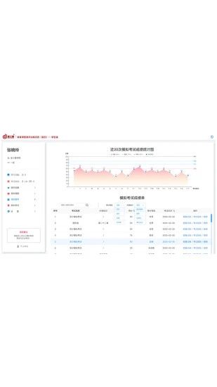 美育测评官方平台图片1