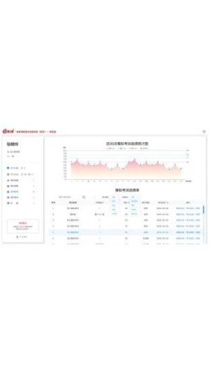 美育测评官方平台图片1