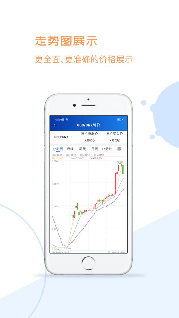 外汇管家2025年最新版图1