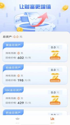 实时金价查询app图3