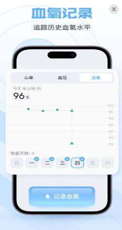 咚咚心率app图2