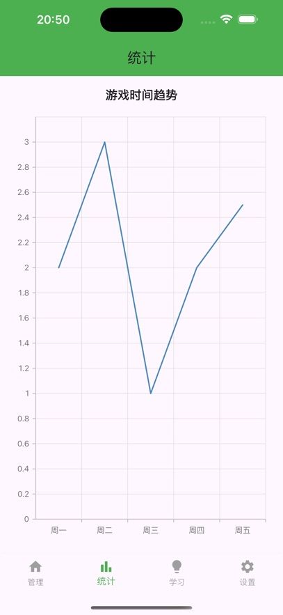 春藤时间管理软件手机版图片1