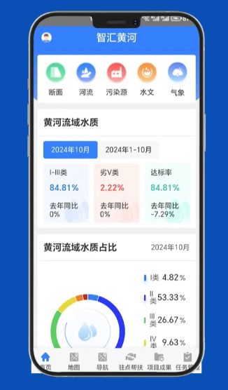 智汇黄河app图3