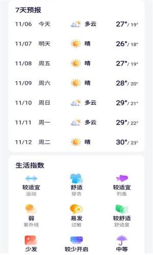 红蛙天气日历app图1