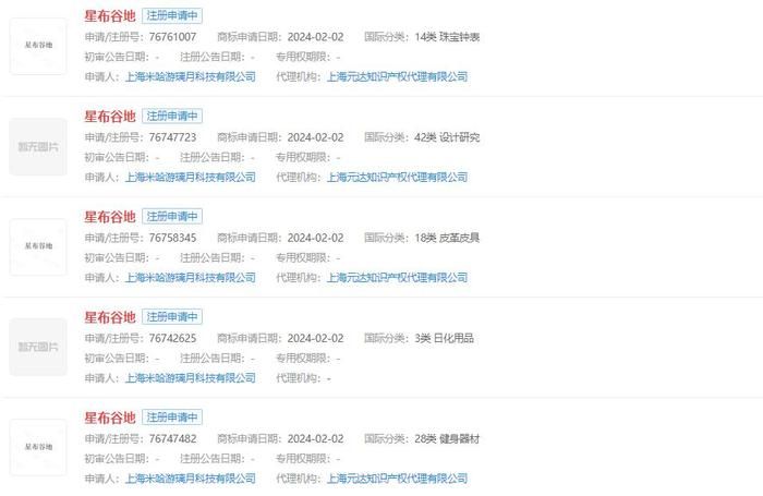星布谷地是什么游戏 米哈游新作星布谷地游戏爆料[多图]图片2