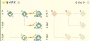 射雕手游奶妈攻略 奶妈天赋/武器/加点选择推荐图片2