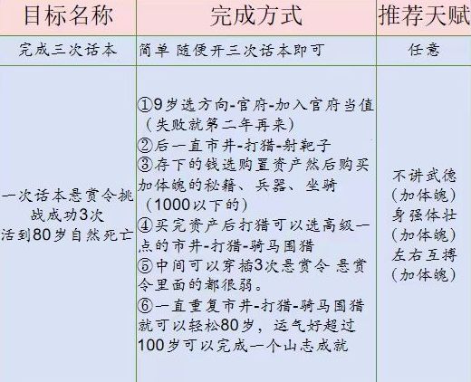 桃源深处有人家话南柯山河侠影攻略 话南柯山河侠影活动怎么玩[多图]图片3