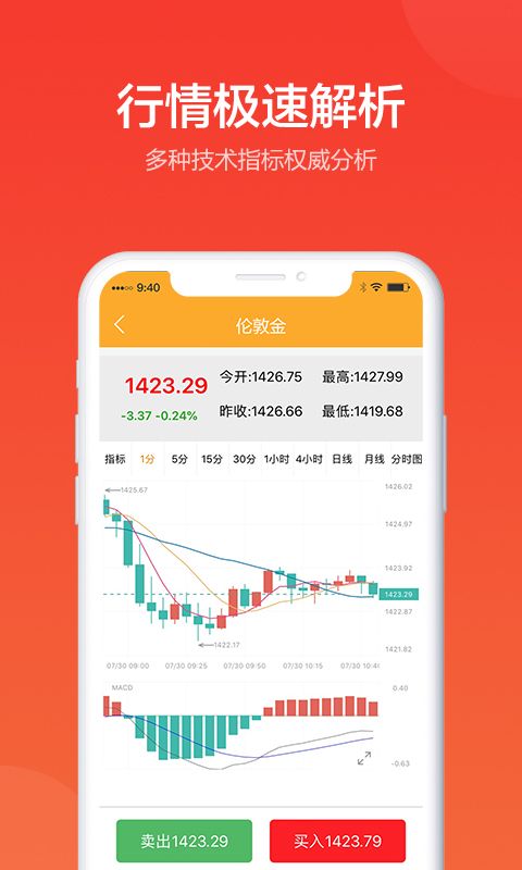 金盛贵金属app图1