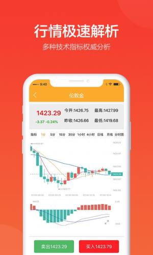 金盛贵金属app图1