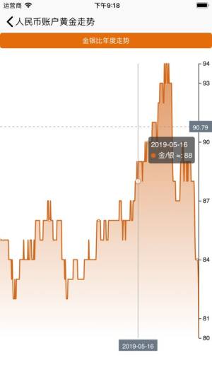 黄金助手脚本下载安装图2