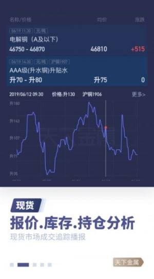 天下金属安卓版下载官方app图片1