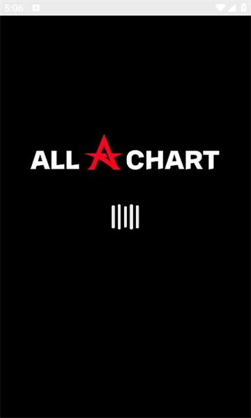 allchart app图1