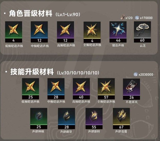 鸣潮凌阳怎么样 鸣潮凌阳攻略[多图]图片2