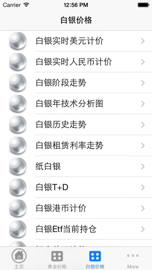 黄金价格app下载最新版图2
