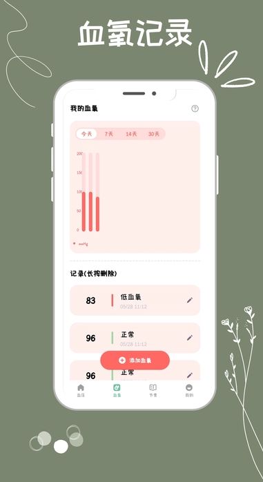 血压血糖监测助手app手机版下载图片1