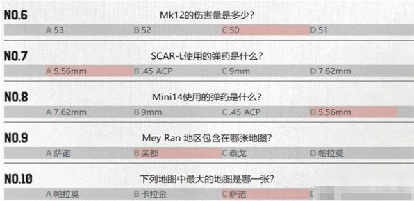 pubg重返故地答题地址  pubg重返故地答题答案[多图]图片3