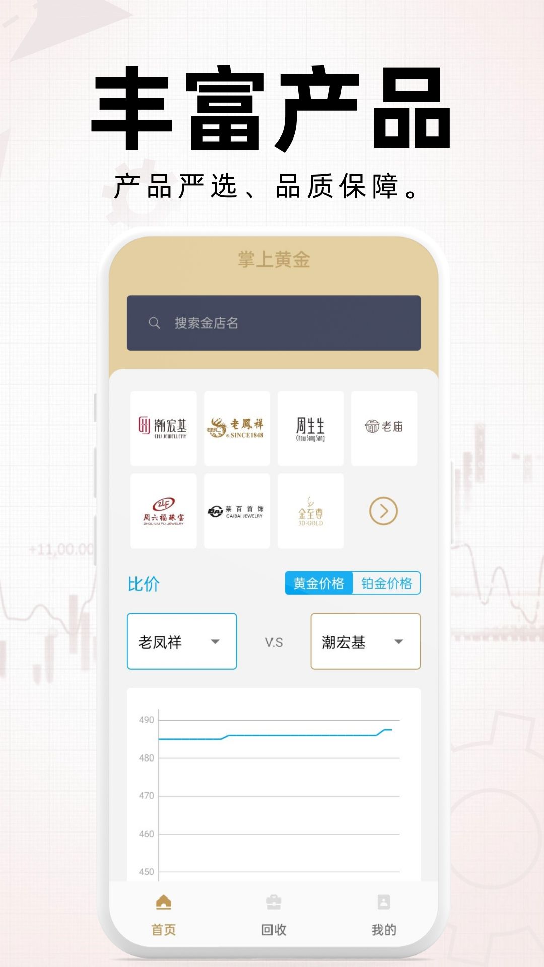 掌上黄金手机版下载app图2