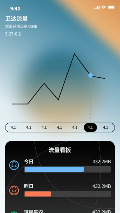 卫达流量管理小帮手app v1.0.0截图1