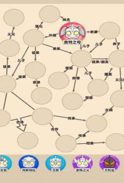 爆梗脑洞找茬游戏下载最新版 v1.0截图1