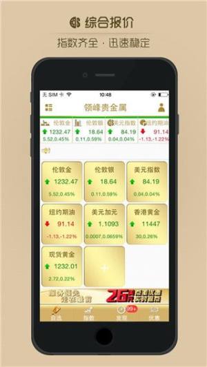 领峰贵金属交易平台app 图2