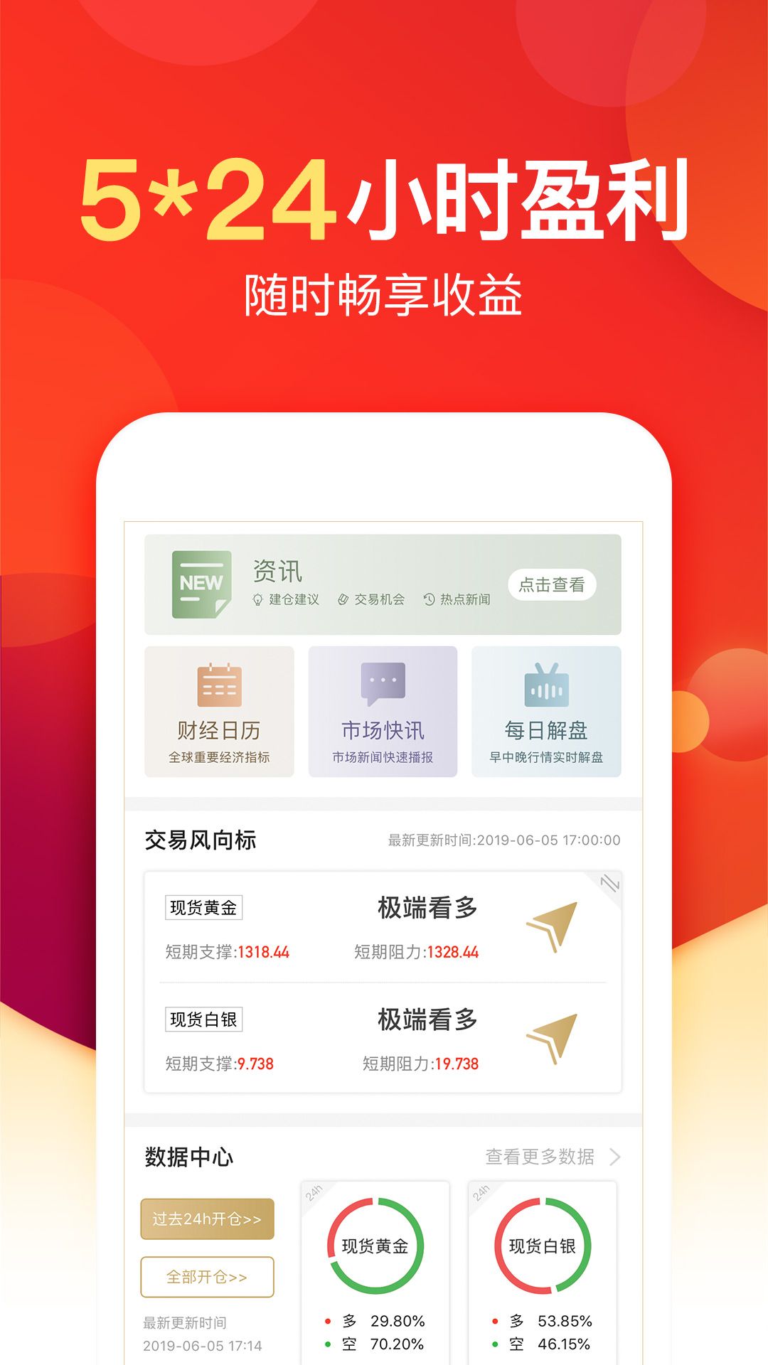 鑫圣金业app图3