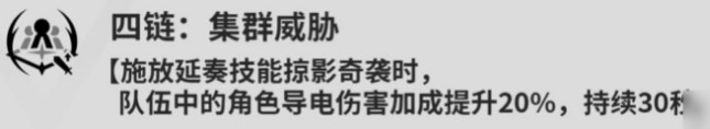 鸣潮卡卡罗共鸣链怎么升 鸣潮卡卡罗共鸣链攻略[多图]图片4